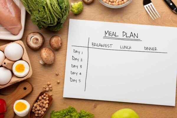 Diet Plan for Weight Loss in Urdu​
